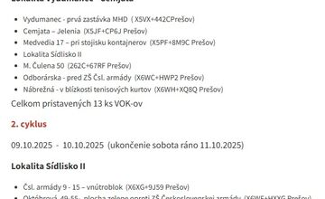 FOTO: MAPA: Jesenné upratovanie v Prešove. Kde a kedy budú kontajnery?