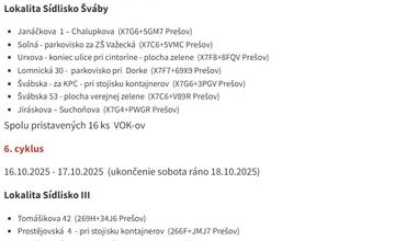 FOTO: MAPA: Jesenné upratovanie v Prešove. Kde a kedy budú kontajnery?