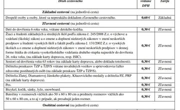 FOTO: MHD Bardejov zdražuje, od januára zaplatíte viac