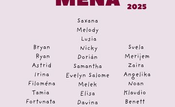 FOTO: Netradične mená z košických pôrodníc