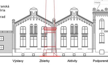 FOTO: Bývalá elektráreň v Poprade dnes patrí umeniu
