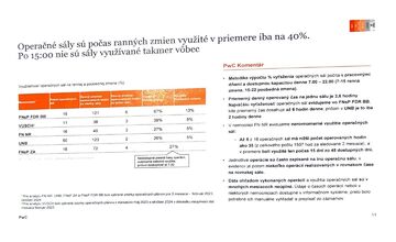 FOTO: Výsledky štátneho auditu nemocníc