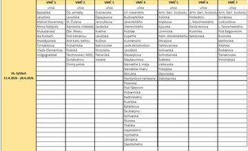 FOTO: V Prešove sa nebude kosiť všade. Zavážajú aj nový druh kosby