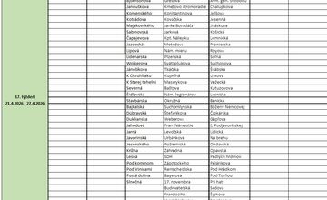 FOTO: V Prešove sa nebude kosiť všade. Zavážajú aj nový druh kosby