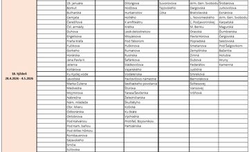 FOTO: V Prešove sa nebude kosiť všade. Zavážajú aj nový druh kosby