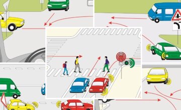 Ktoré auto má v križovatke prednosť? Tieto situácie potrápia aj skúsených vodičov